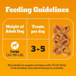 Feeding guidelines for large adult dogs with treats on an orange background