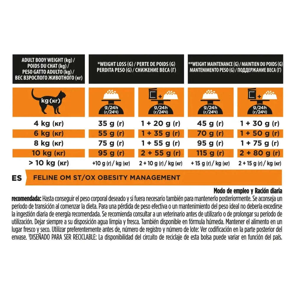 Pro Plan Veterinary Diets Dry Cat Food for Obesity Management 1.5 kg.