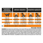 Pro Plan Veterinary Diets Dry Cat Food for Obesity Management 1.5 kg.