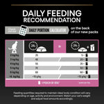 Pro Plan Opti Digest Dry Food with Turkey for Delicate Adult Cats 400 g.