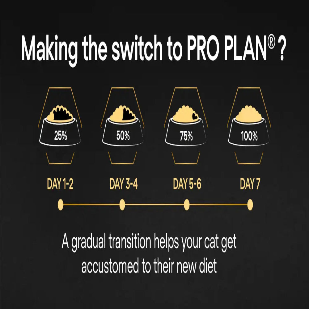 Pro Plan Opti Digest Dry Food with Turkey for Delicate Adult Cats 400 g.