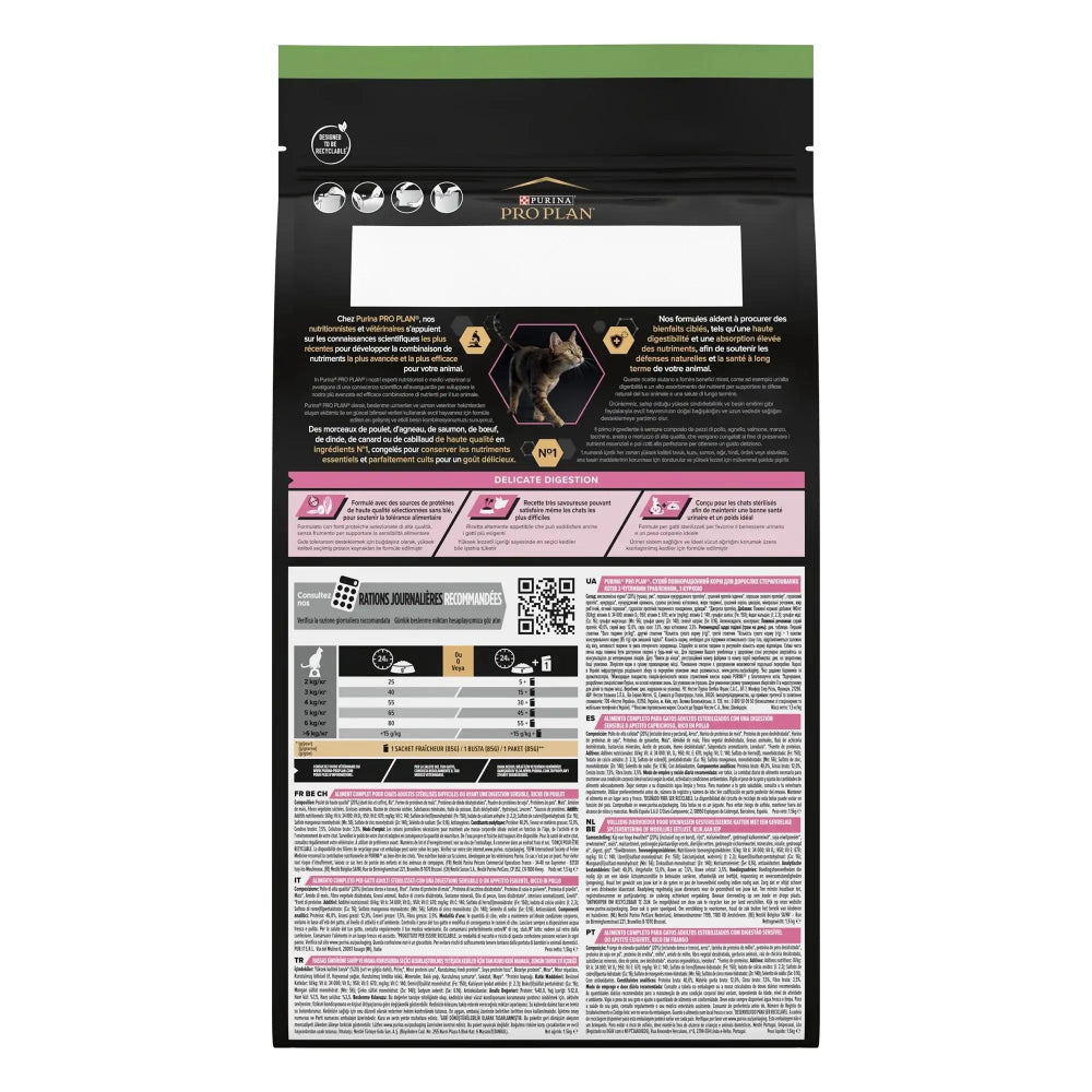 Pro Plan Delicate Digestion Dry Food with Chicken for Sterilized Adult Cats 1.5 kg.