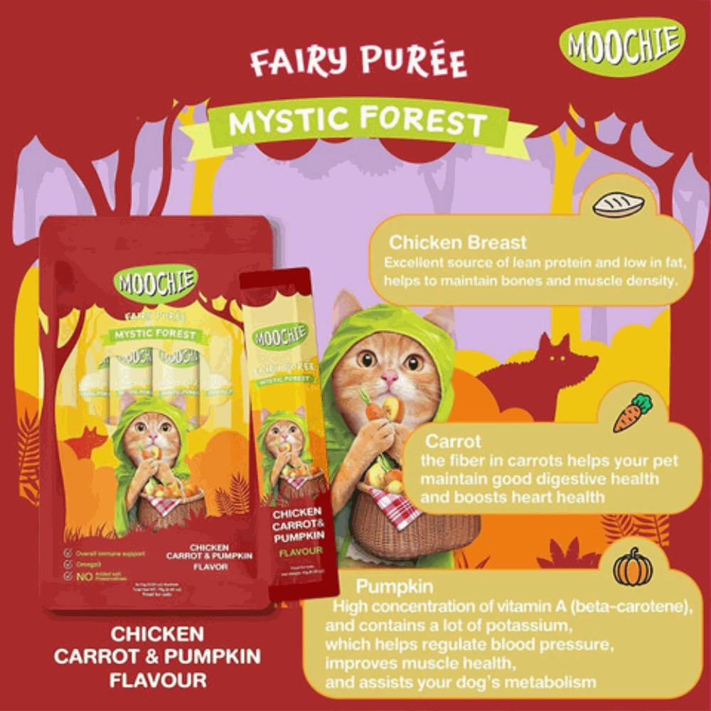 Moochie Fairy Puree Mystic Forest packaging with a cartoon cat character on a red background