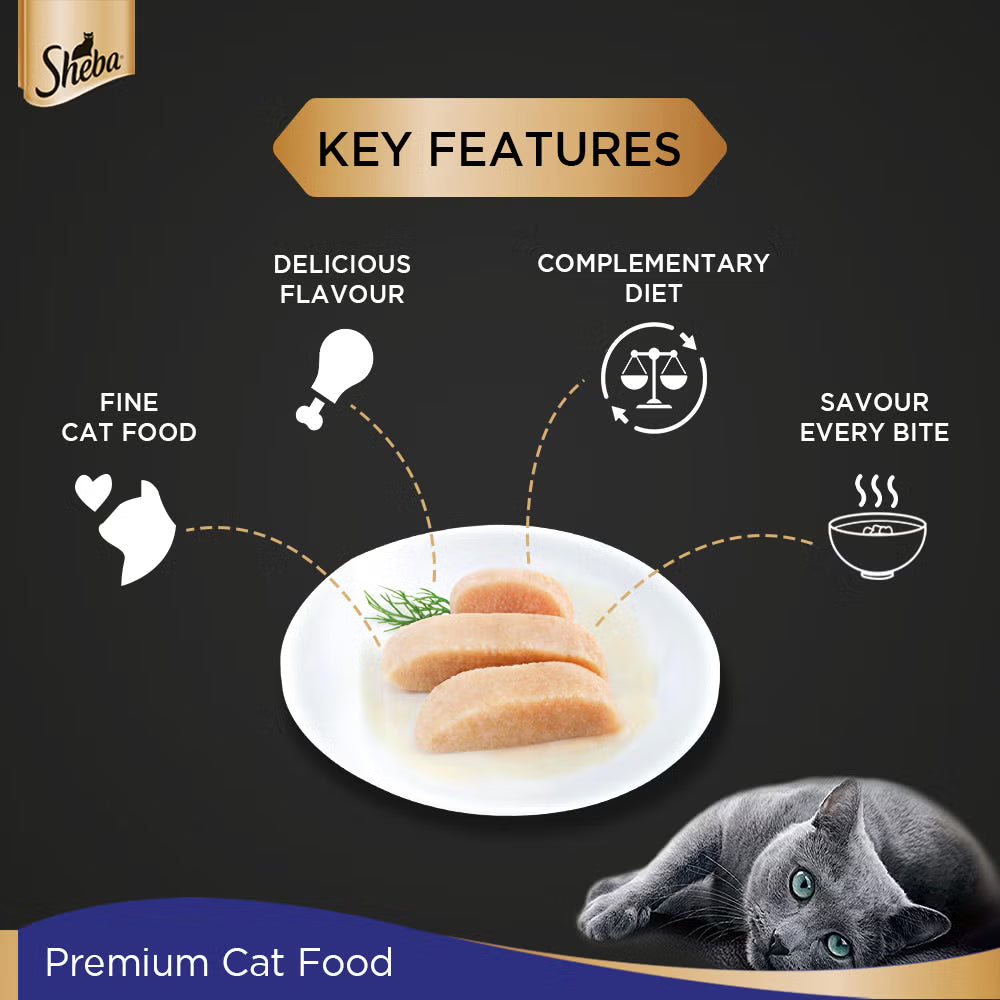 Sheba premium cat food advertisement with key features on a dark background