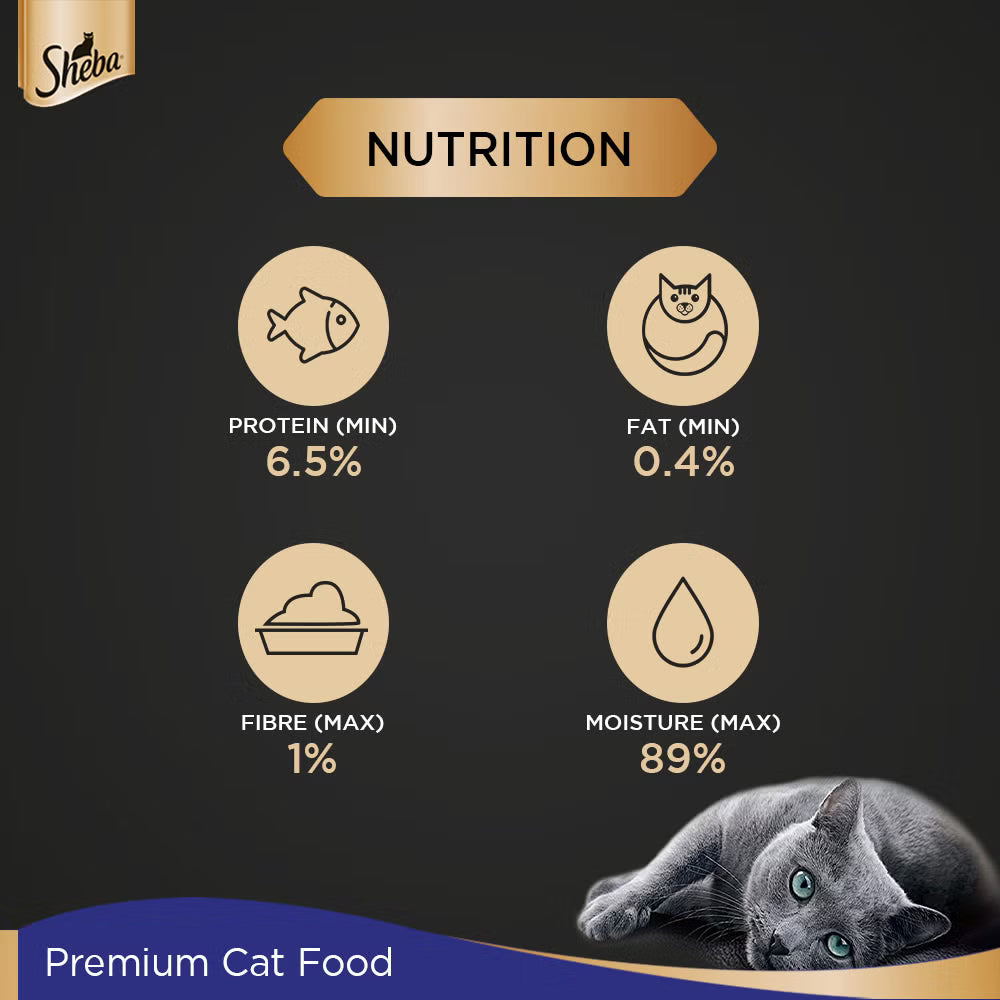 Sheba cat food nutrition label with key nutrients and a cat on a dark background