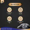 Sheba cat food nutrition label with key nutrients and a cat on a dark background