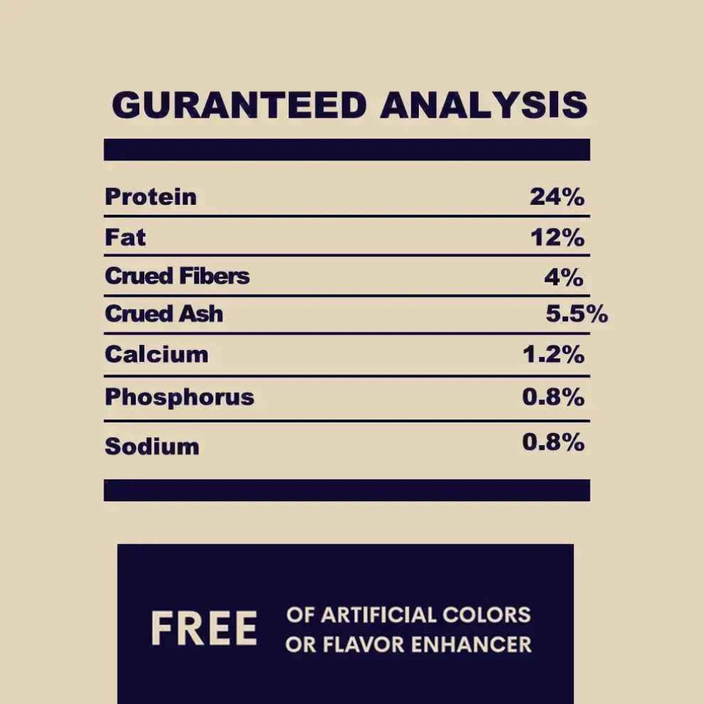 Nutritional analysis chart with guaranteed analysis details on a beige background