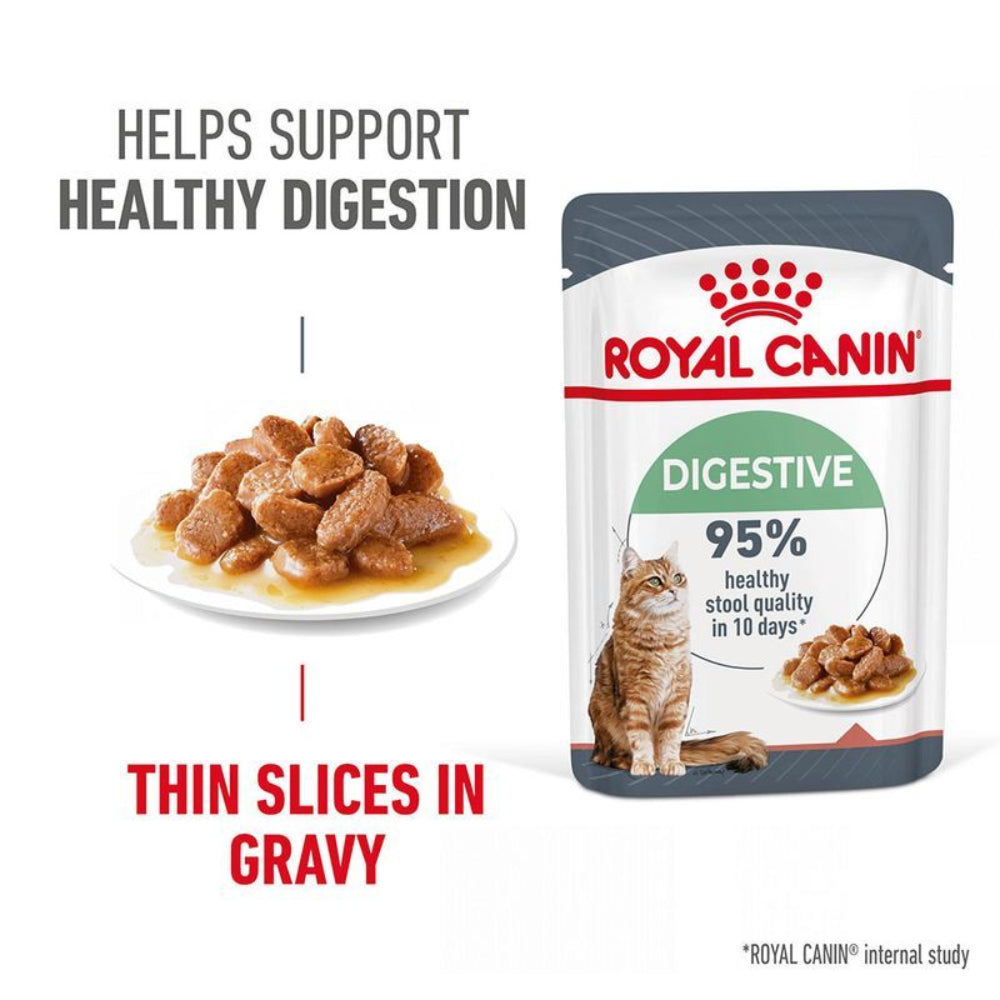 Royal Canin digestive care cat food pouch with text highlighting benefits on a white background
