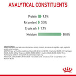 Nutritional analysis chart with protein, fat content, crude ash, and moisture percentages on a white background.