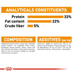 Royal Canin Hair & Skin All Breeds Adult Cat Food.