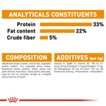 Royal Canin Hair & Skin All Breeds Adult Cat Food.