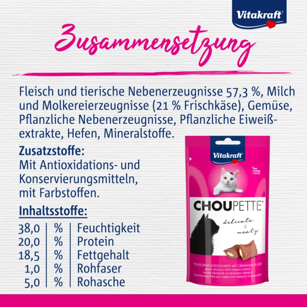 Vitakraft Choupette cat food packaging with nutritional information on a white background