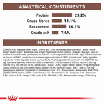 Nutritional label with protein, crude fibres, fat content, and crude ash percentages for a pet food product.
