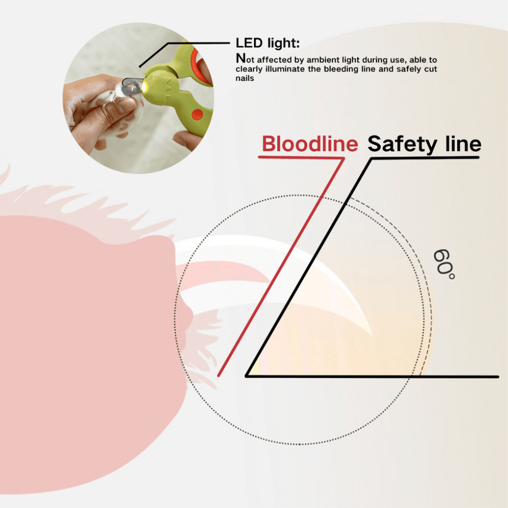 Diagram showing a hair removal tool with LED light and safety line features.