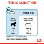 Royal Canin Giant Puppy Dog Dry Food 3.5 Kg