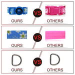 DOCO® LOCO Cat Collar - Printed Pattern.