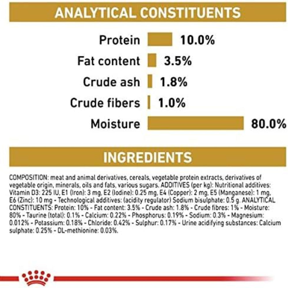 Nutritional analysis chart for a pet food product with protein, fat content, crude ash, crude fibers, and moisture percentages.