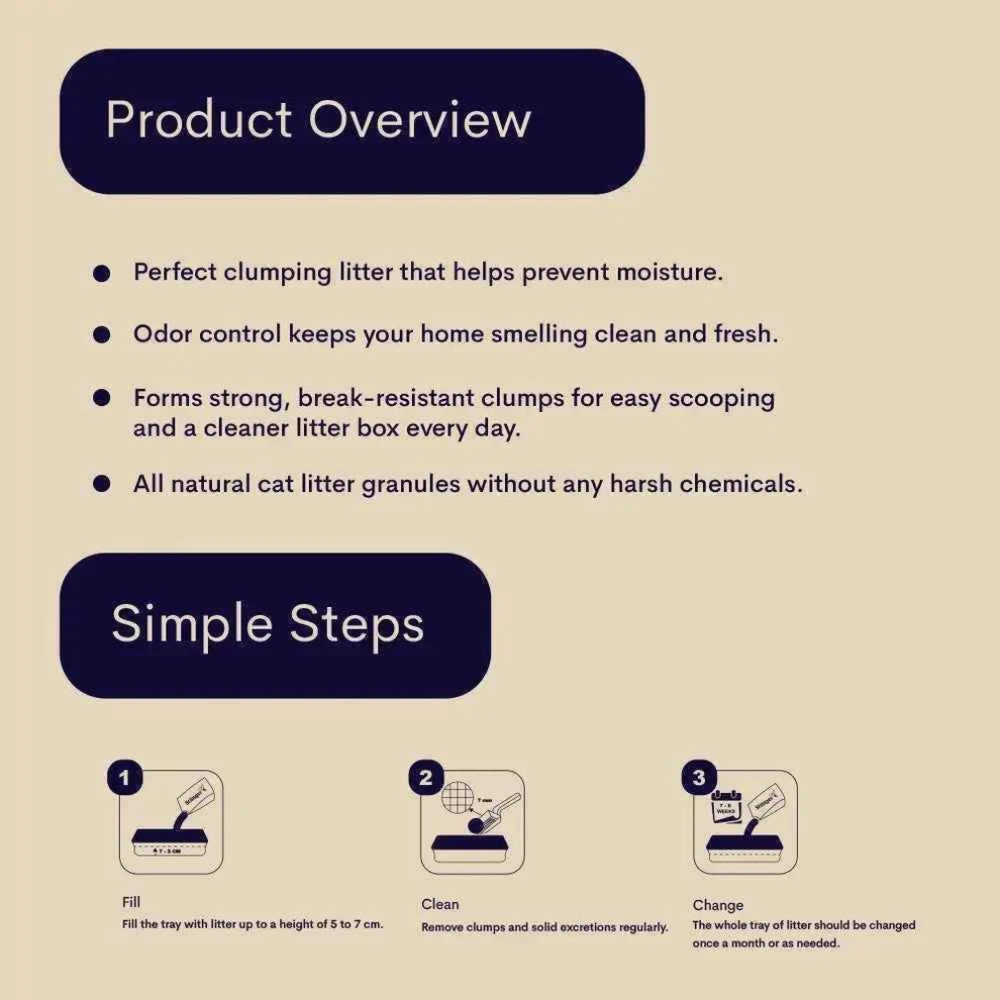 Product overview of a cat litter with features and usage instructions on a beige background.