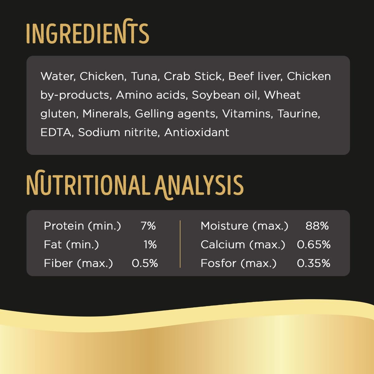Ingredients and nutritional analysis of a product on a black background with gold text.