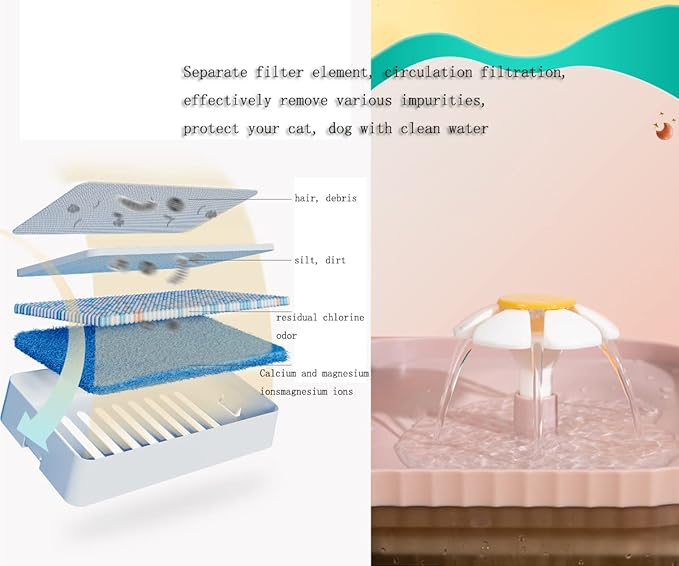 LS Water Dispenser for Pet 3L