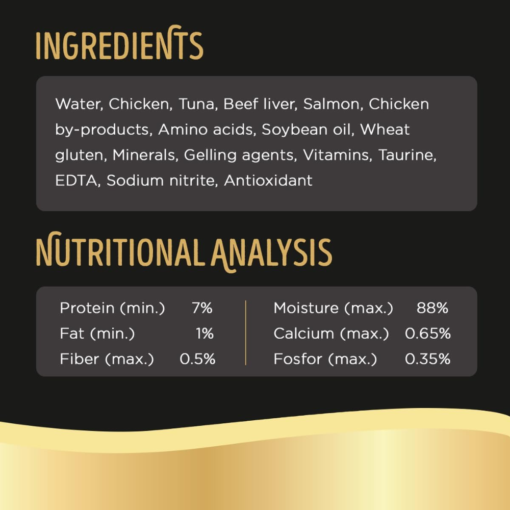 Ingredients and nutritional analysis of a product on a black background with gold text.