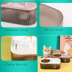 Pet water fountain with transparent design, non-slip base, and flowing water feature, shown with a cat using it.