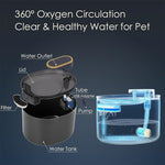 Automatic Pet Water Fountain 3L Water dark blue.