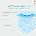 Bioline Training Pads Size 60*60Cm 40Pcs