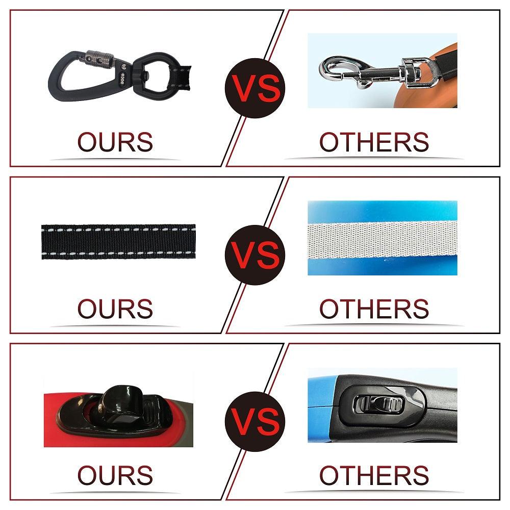 DOCO® ALL DAY ADVENTURE RETRACTABLE DOG LEASH.