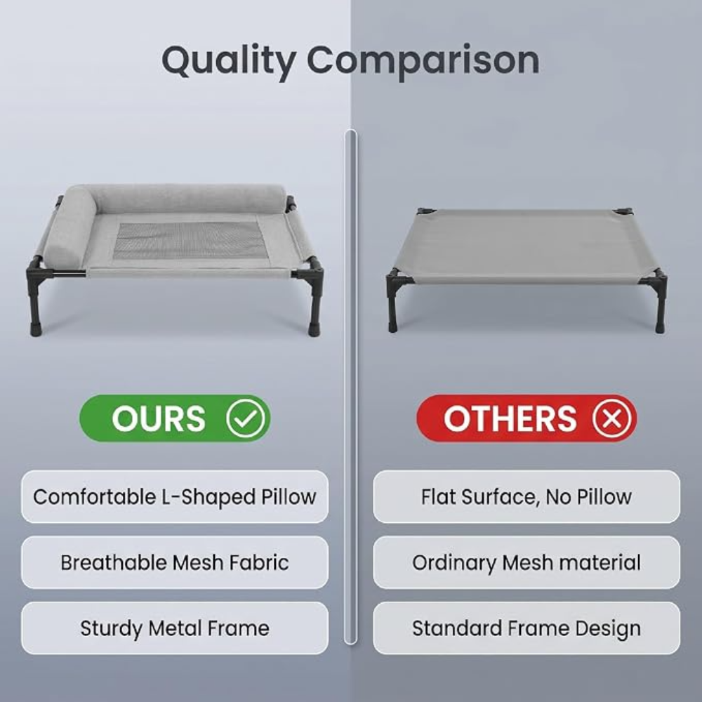 Elevated Pet Bed Size 64*44 Cm