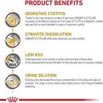 Product benefits for URINARY S/O FELINE including idiopathic cystitis, struvite dissolution, low RSS, and urine dilution.