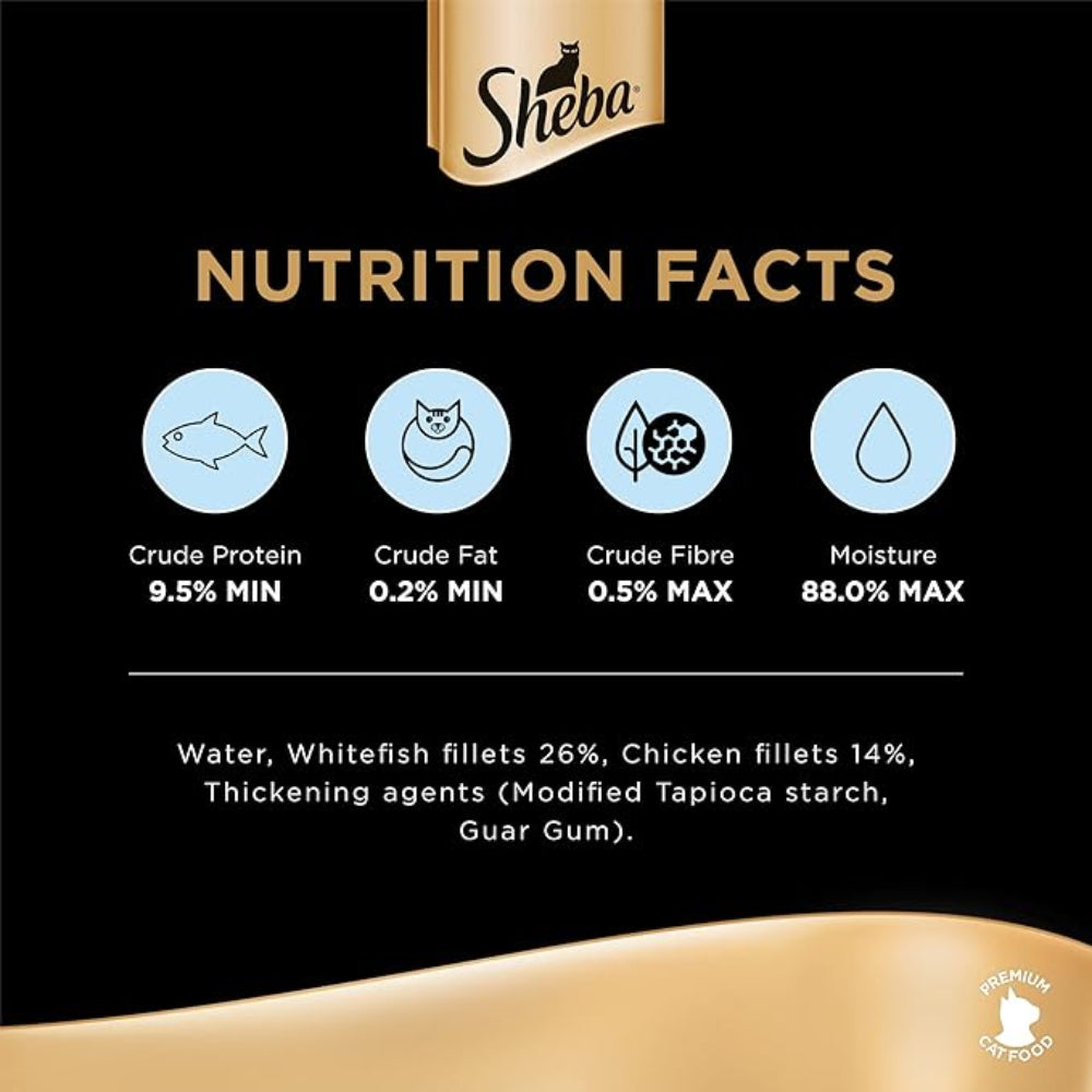Sheba cat food nutrition facts label on a black background