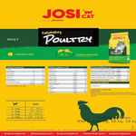 JOSI Cat Crunchy Poultry cat food packaging with nutritional information and product details.