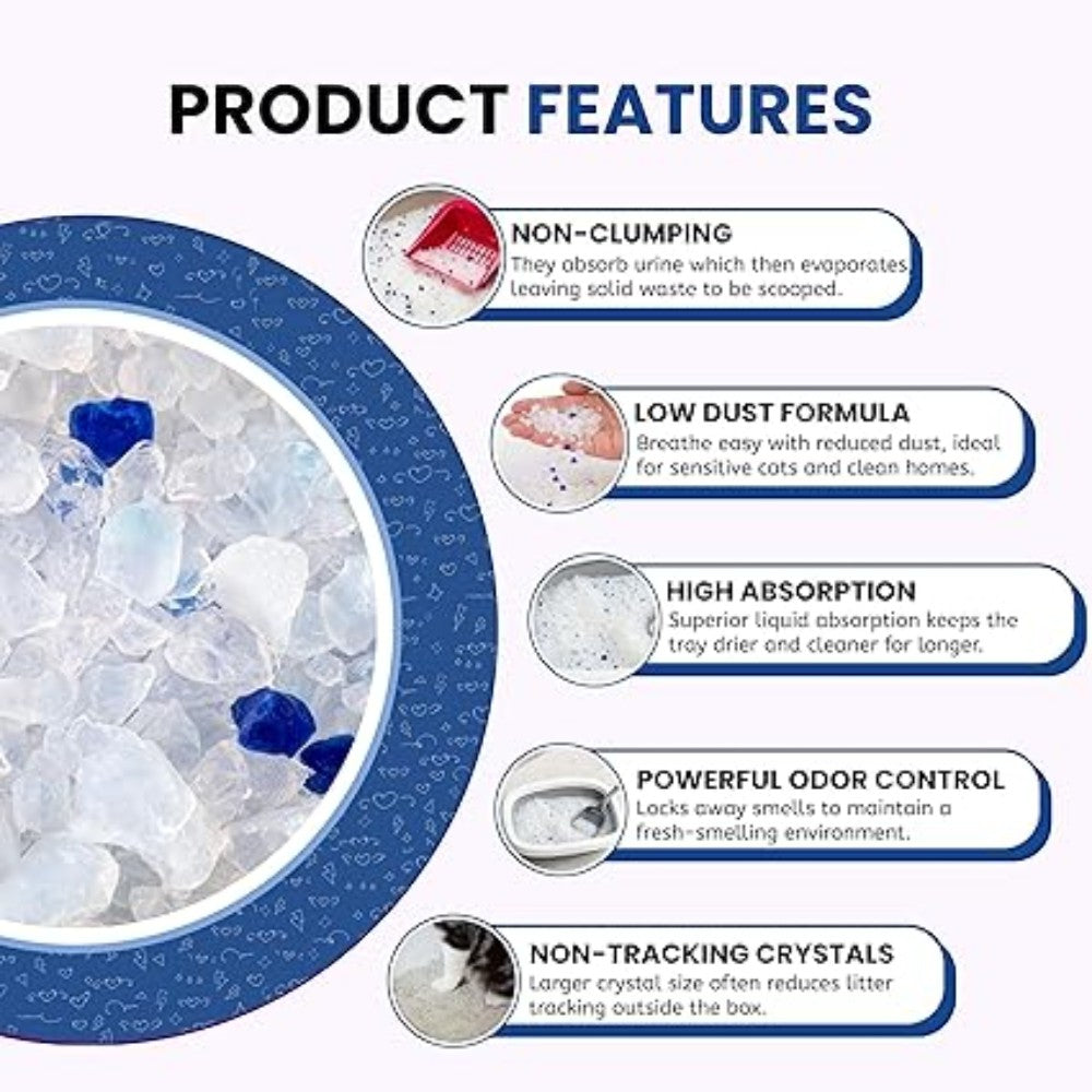 Product features of a pet litter with text on a white background