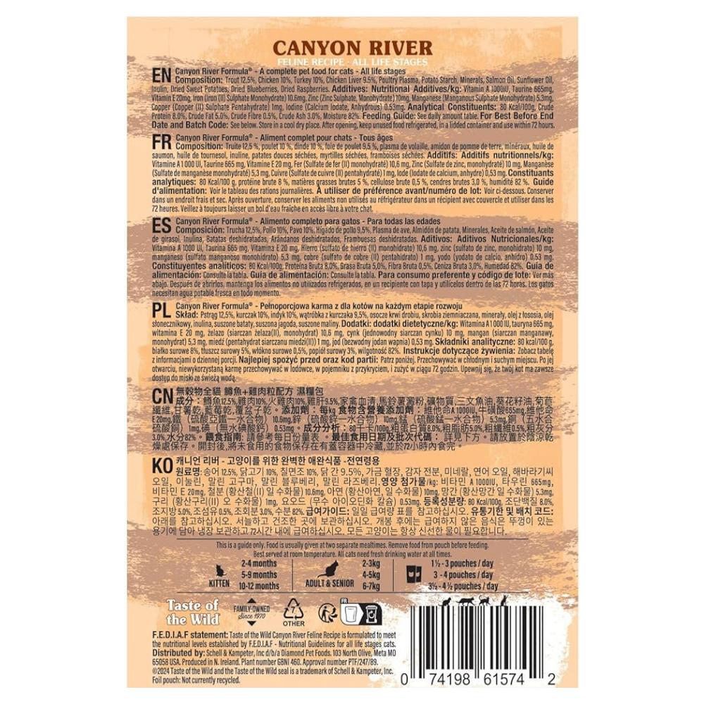 Back of a pet food package with text and branding