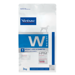 Virbac dog food package for weight loss and diabetes on a white background