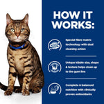 Hill's T/D Dental Care dry food for Cat With Chicken 1.5 Kg.