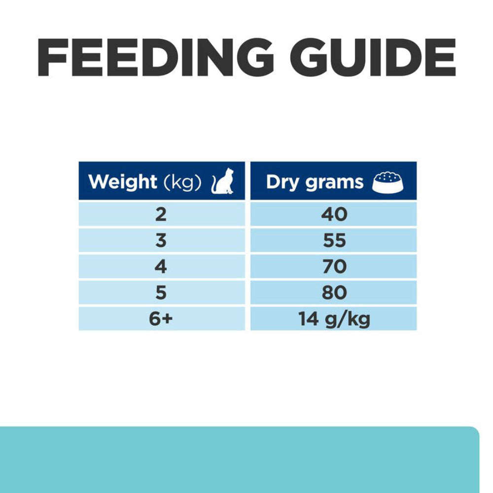 Hill's T/D Dental Care dry food for Cat With Chicken 1.5 Kg.