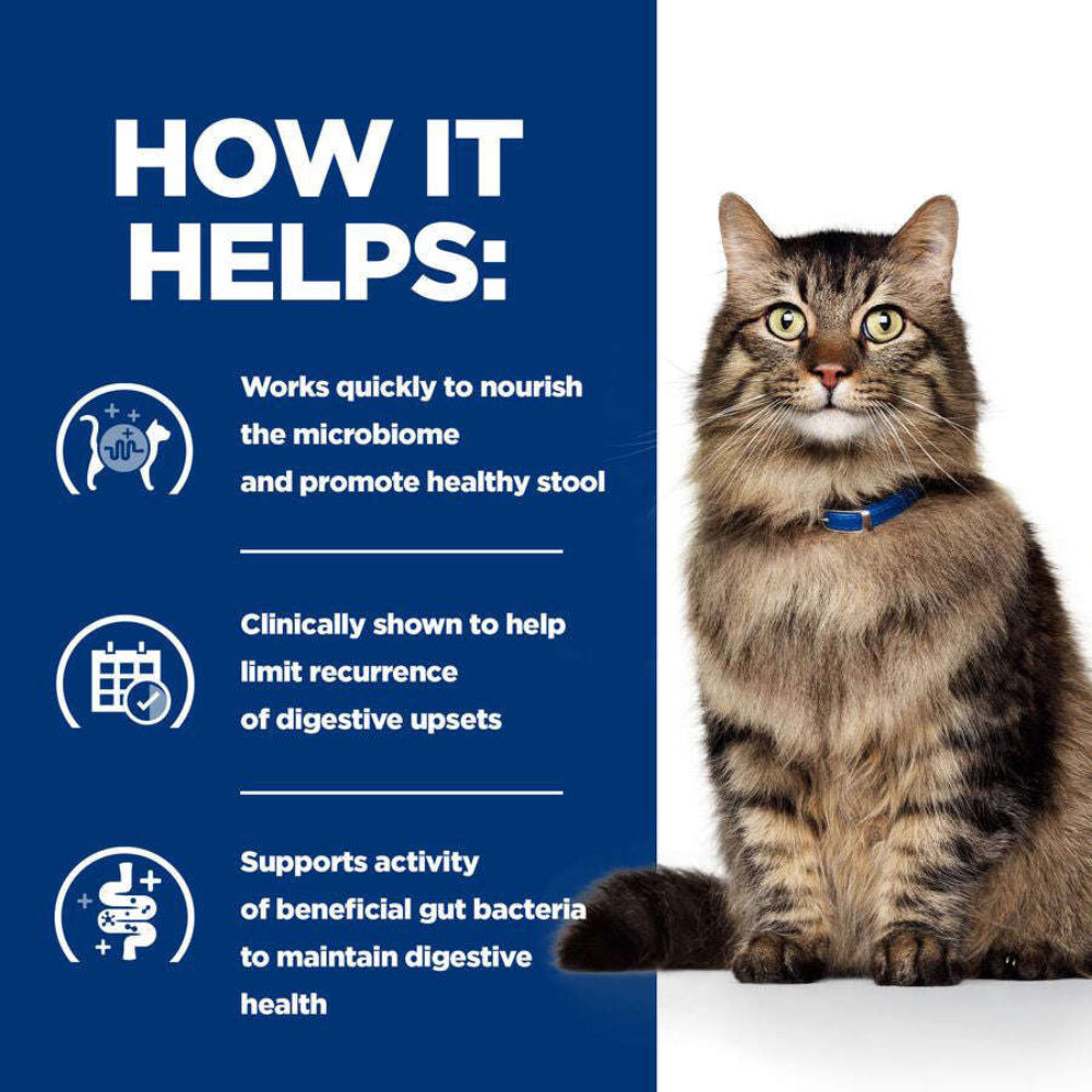 Hill's Prescription Diet Gastrointestinal Biome Dry Cat Food with Chicken 1.5 kg.