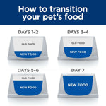 Hill's Prescription Diet Gastrointestinal Biome Dry Cat Food with Chicken 1.5 kg.