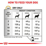Royal Canin Urinary S/O All Breeds Adult Dog Food 2kg.