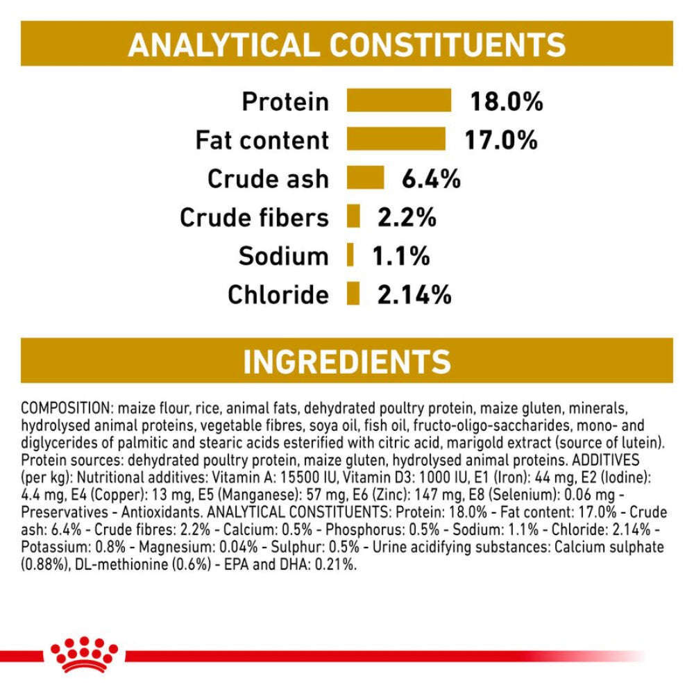 Royal Canin Urinary S/O All Breeds Adult Dog Food 2kg.