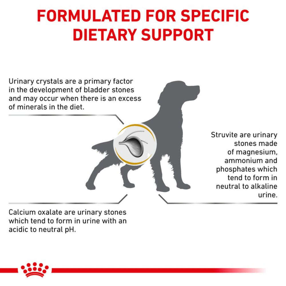 Royal Canin Urinary S/O All Breeds Adult Dog Food 2kg.