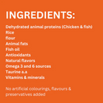 List of ingredients on an orange background
