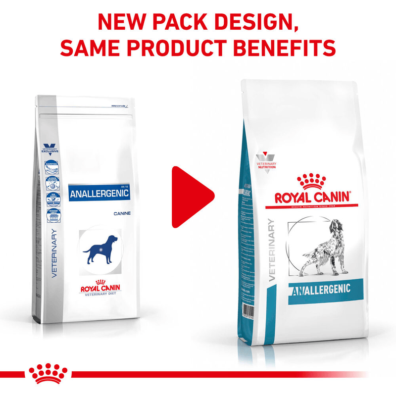 Royal Canin Anallergenic Dog Dry Food.