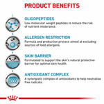 Royal Canin Anallergenic Dog Dry Food.