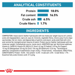 Royal Canin Anallergenic Dog Dry Food.