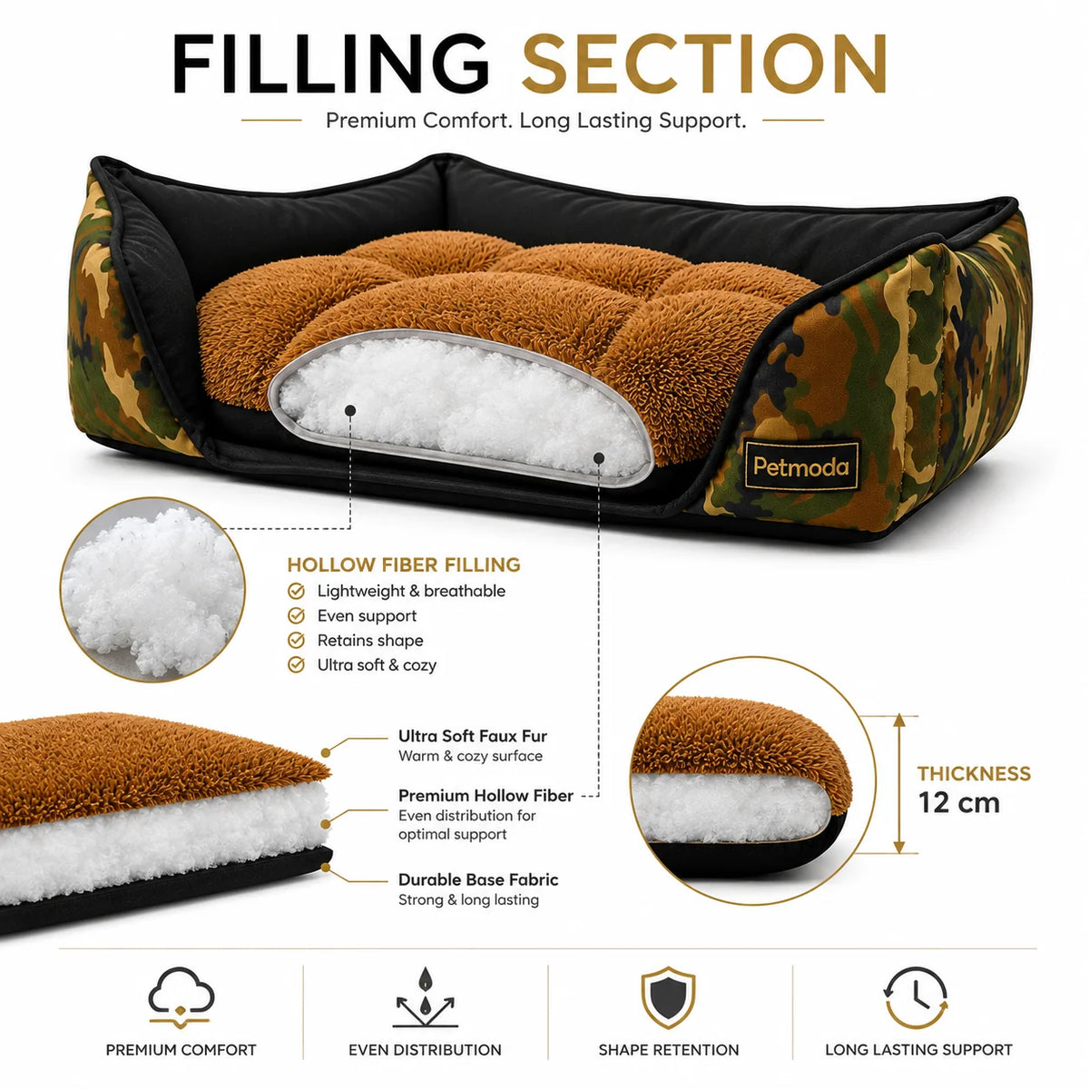 Petmoda Waterproof Bed Army Double Face Medium 70*55Cm