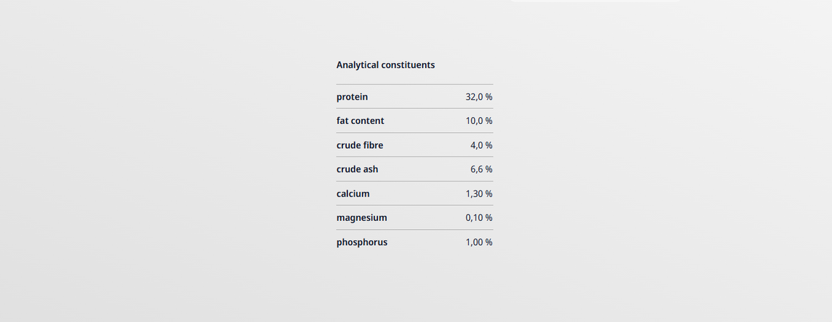 Josera JosiCat dry food Sterilised Classic 10 kg