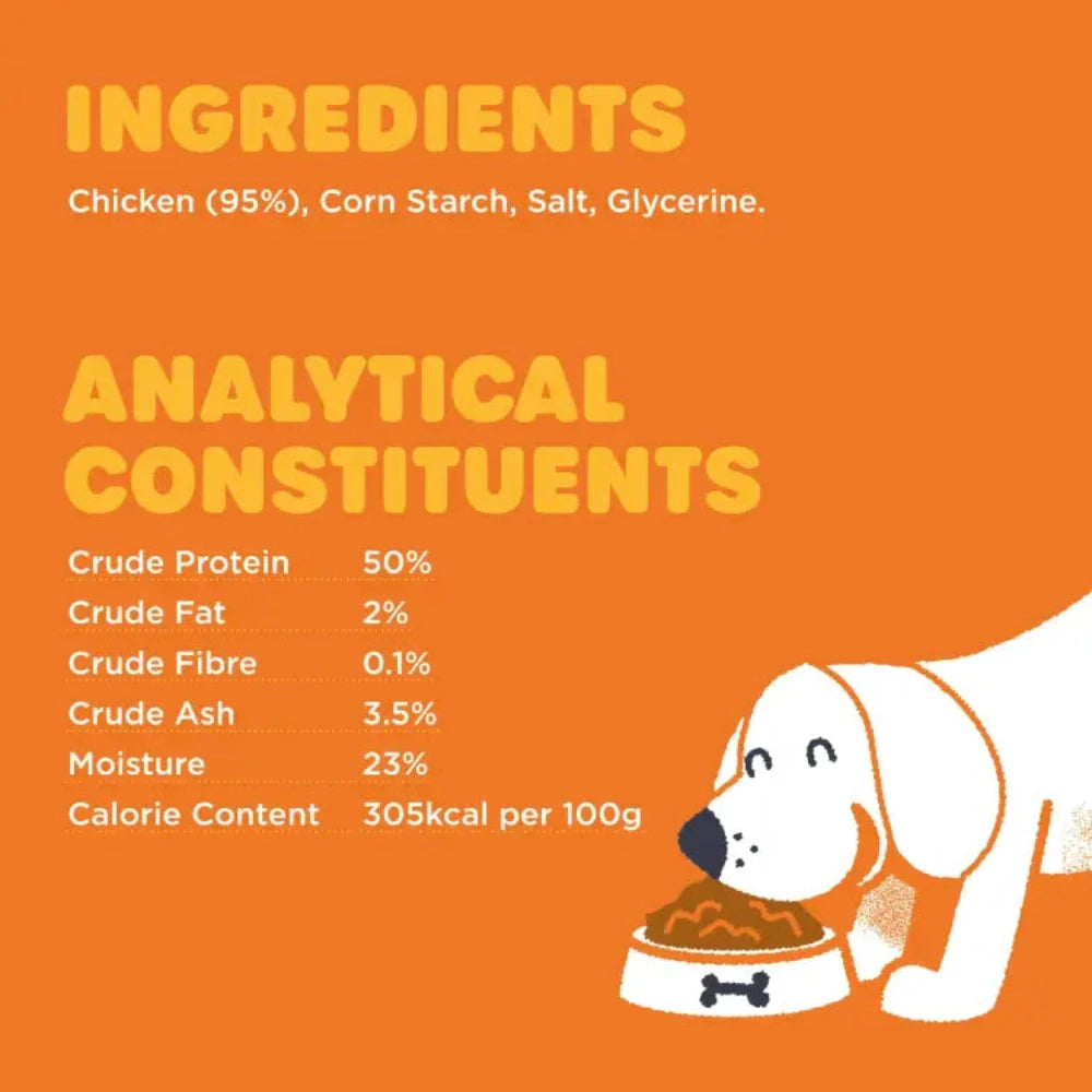 Dog food label with ingredients and nutritional information on an orange background
